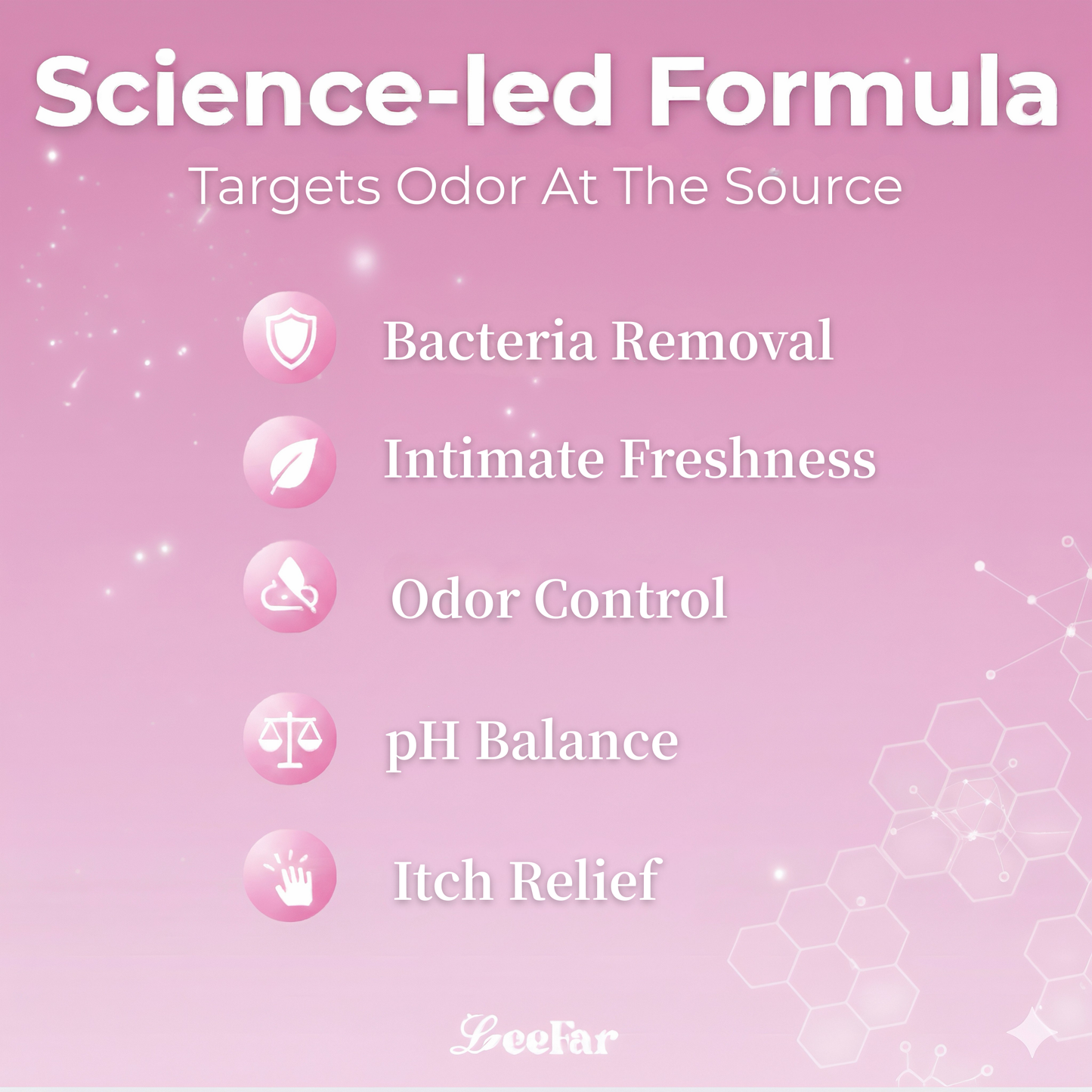 LeeFar Women’s pH Balance Intimate Spray – Feminine Mist for Odor Control & Itch Relief, Daily Hygiene Care, Gentle & Refreshing, Rinse-Free, Made in FDA Registered Facility