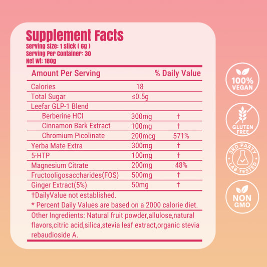 LeeFar GLP-1 Drink Mix – Dual-Action Craving & Metabolism Support | Berberine, Chromium, 5-HTP, Yerba Mate & Magnesium | Supports GLP-1 Pathway, Blood Sugar & Gut Health | Strawberry Açaí Flavor – 30 Servings