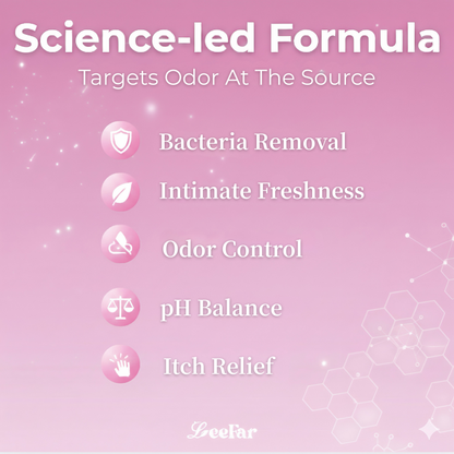 LeeFar Women’s pH Balance Intimate Spray – Feminine Mist for Odor Control & Itch Relief, Daily Hygiene Care, Gentle & Refreshing, Rinse-Free, Made in FDA Registered Facility