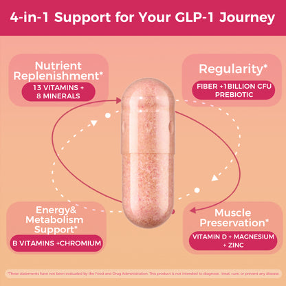 LeeFar GLP-1 Support – Nutrition Companion for GLP-1 Users to Help Fill Nutrient Gaps from  Reduced Food Intake – 13 Vitamins, 8 Minerals, Fiber & 1 Billion CFU Probiotic for Regularity,  Energy & Muscle Preservation – 60 Capsules
