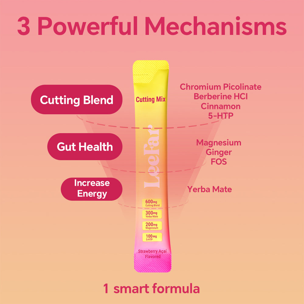 LeeFar three powerful mechanisms