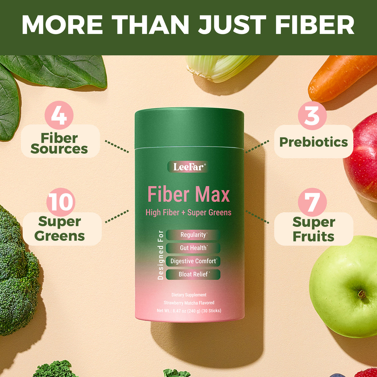 LeeFar Fiber Max – High Fiber + Super Greens Powder with 6g Dietary Fiber, Prebiotics,  Super Greens & Super Fruits for Regularity, Gut Health, Digestive Comfort and Bloat Relief –  Strawberry Matcha Flavor, 30 Sticks