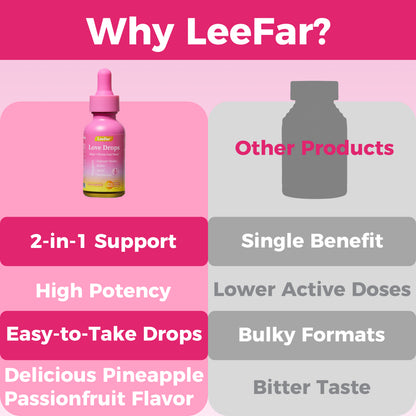 LeeFar Love Drops – Women’s Intimate Wellness Drops with Maca, Horny Goat Weed,  Ashwagandha, Damiana & Saffron for Desire, Mood, Intimate Vitality and Satisfaction – Pineapple  Passionfruit Flavor, 30 Servings