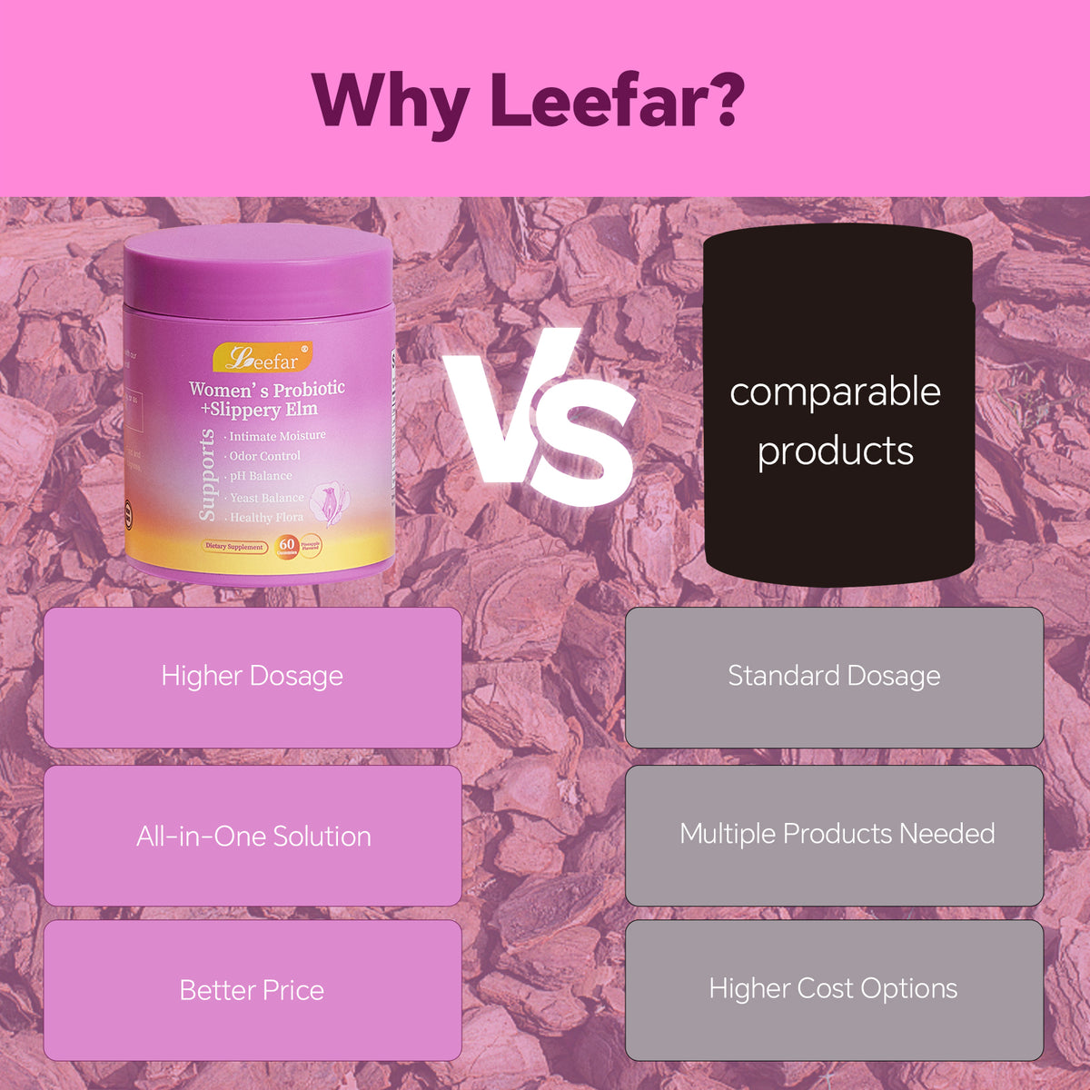LeeFar Her Juicy Feminine Probiotics Gummies- All in One Solution with Slippery Elm and Prebiotics&Lactobacillus Probiotic Blend for Women's pH Balance and Dryness - Hawaiian Pineapple Gummies 60 Counts Women's Probiotics
