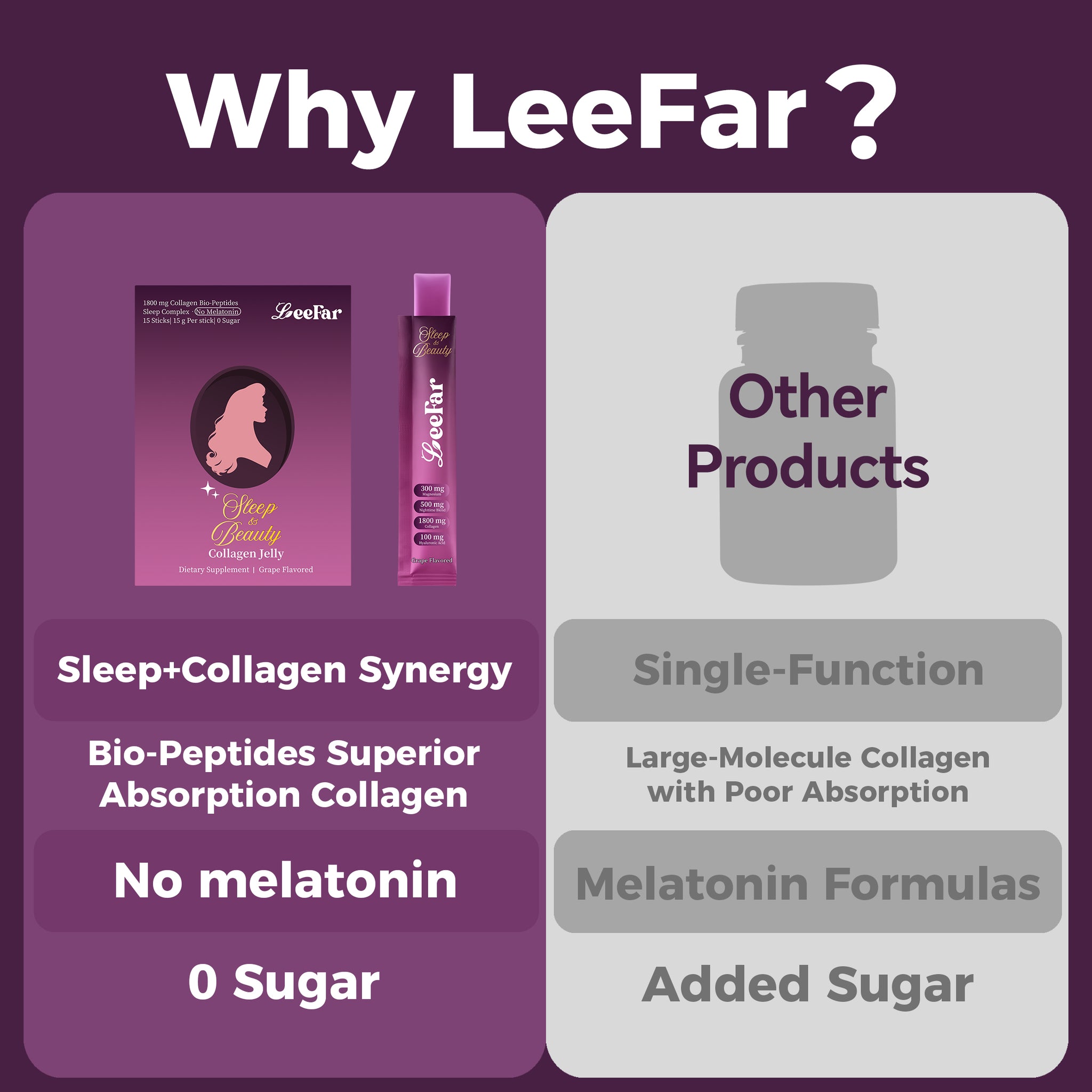 LeeFar Sleep & Beauty Collagen Jelly – 1800mg Bio-Peptides Collagen + Nighttime Blend | Magnesium Glycinate, L-Theanine, Hyaluronic Acid | Restful Sleep, Skin Elasticity & Hydration, Collagen Formation for Hair, Skin & Nails| Grape Flavor |15 Stick Packs
